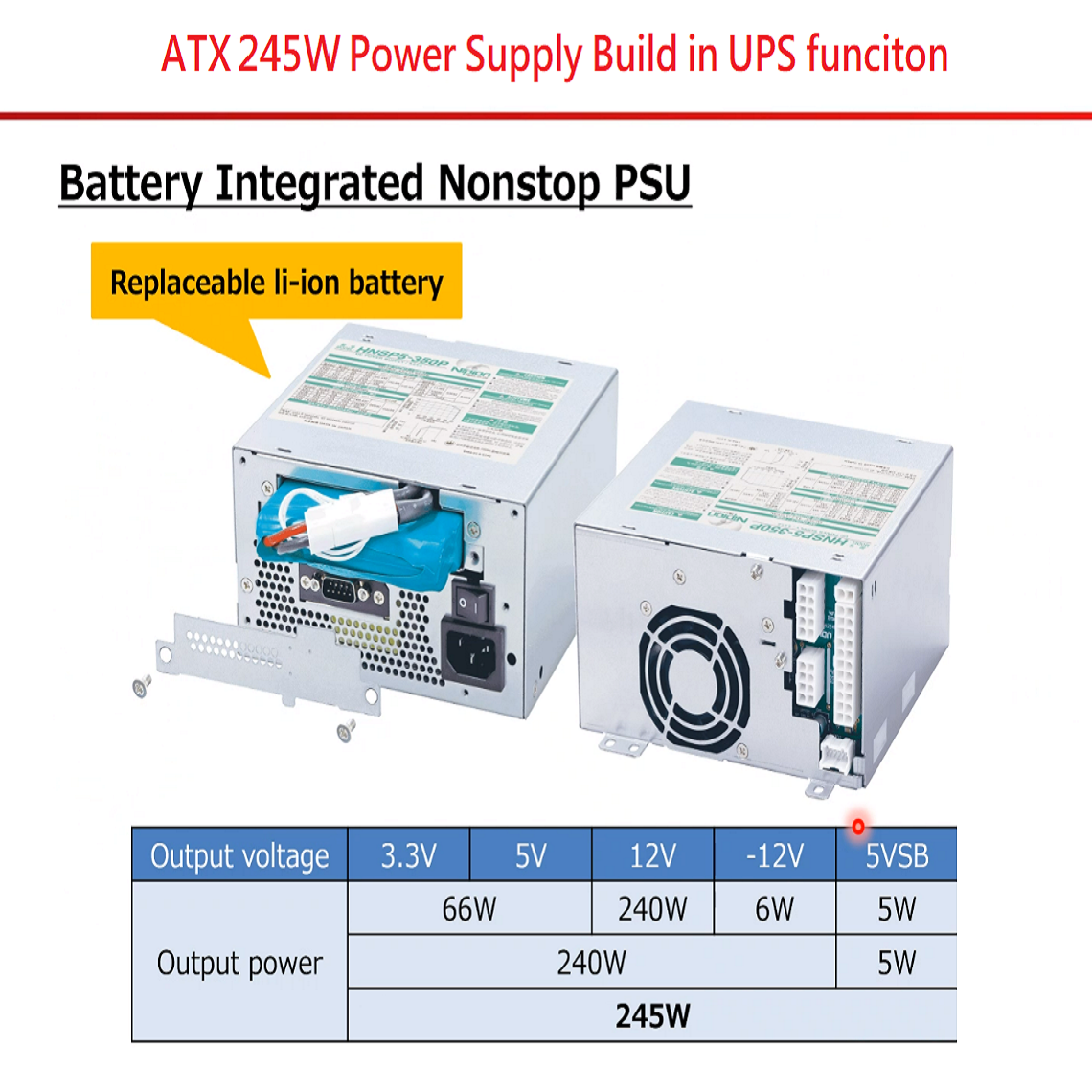 ATX PSU build in Battery Backup