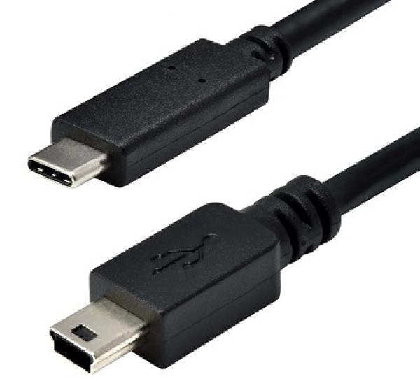 USB